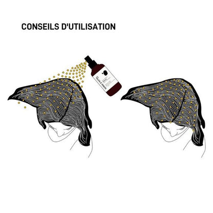 Les cheveux sont sensibilisés par la chaleur des sèches cheveux, des fers à boucler, des plaques de lissage. Sa composition en kératine végétale, protéine de blé, huiles essentielles de romarin et de citron, lisse les écailles, facilite le démêlage, apporte de la brillance et de l’éclat.